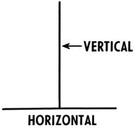 horizontal vertical 2
